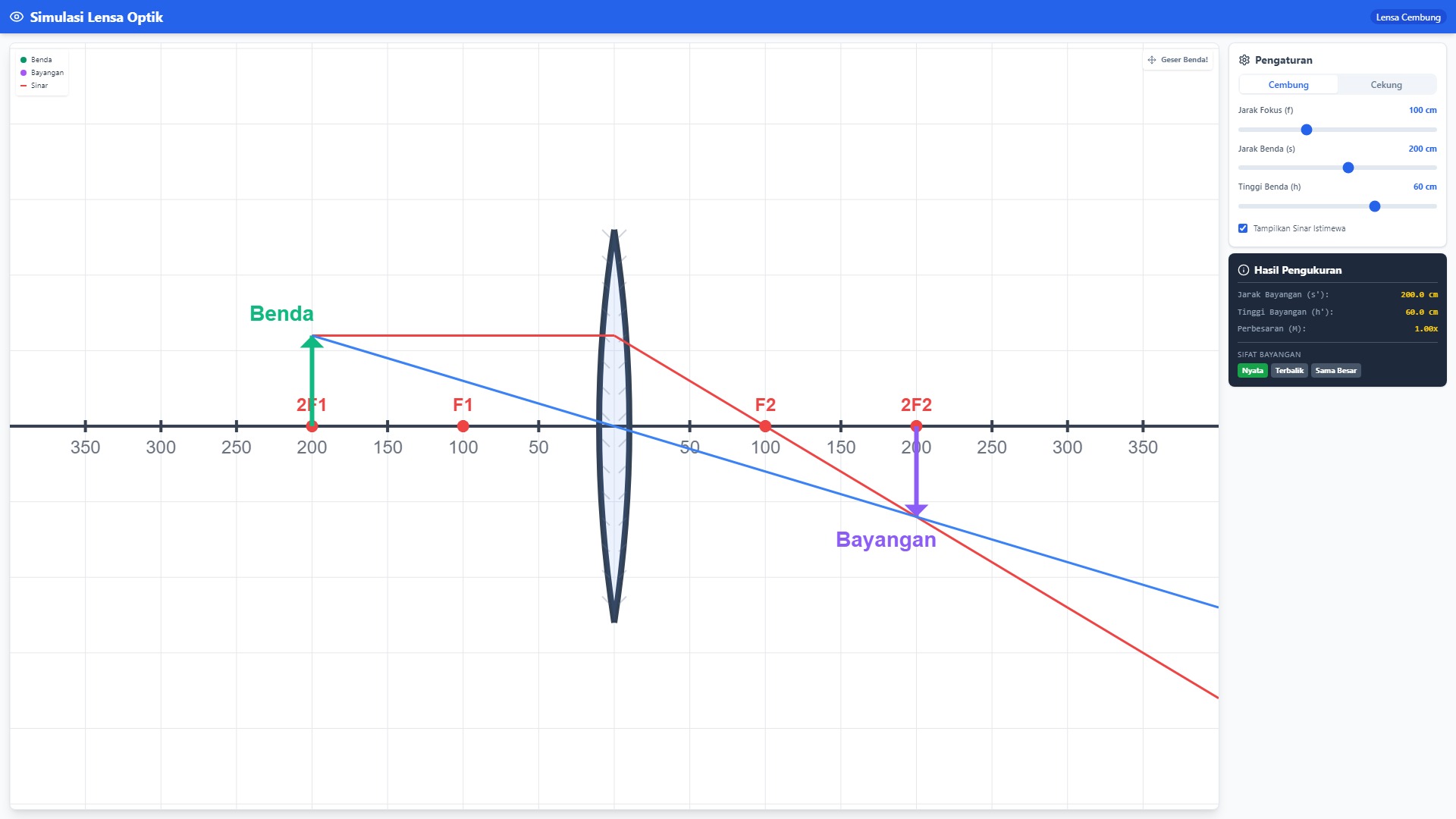 Simulasi Lensa Optik