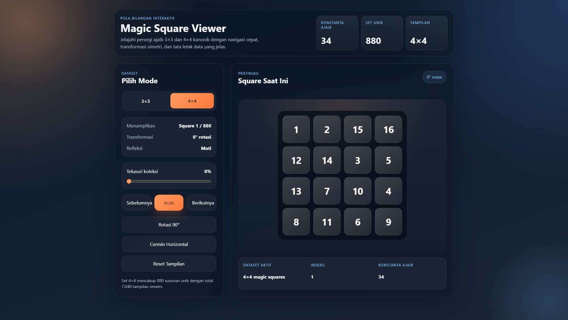 Magic Square Viewer