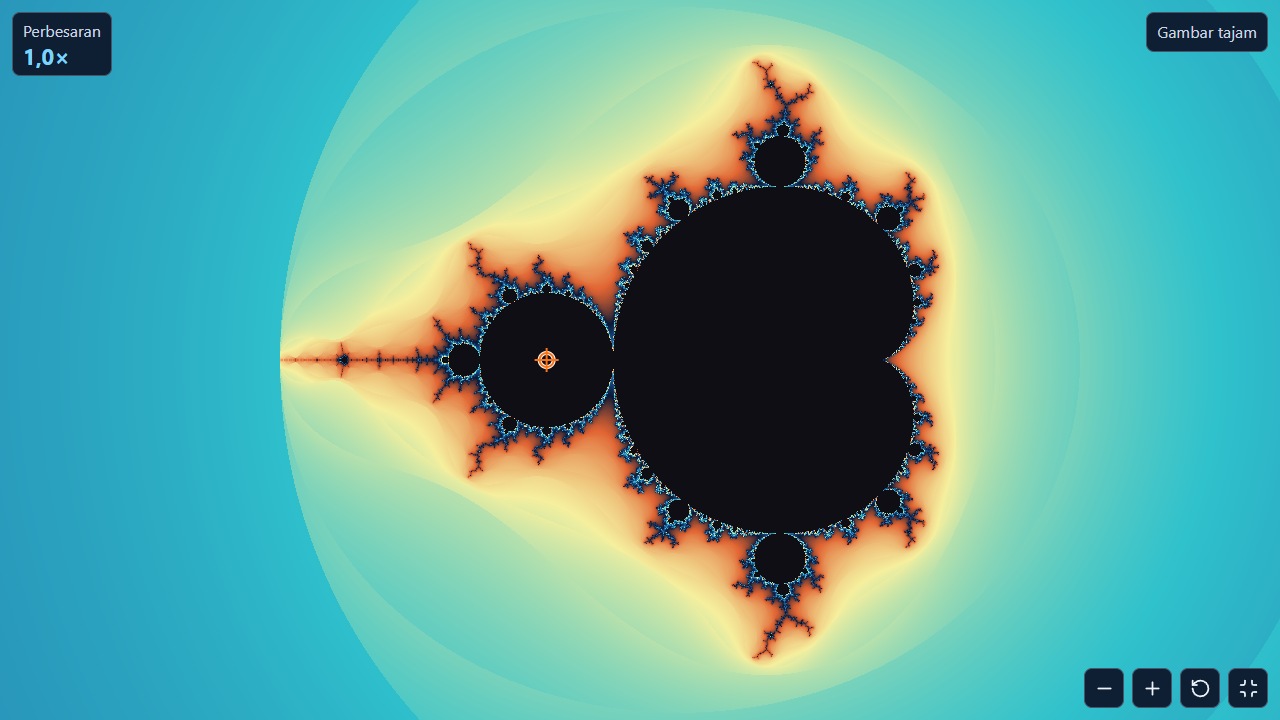 Himpunan Mandelbrot