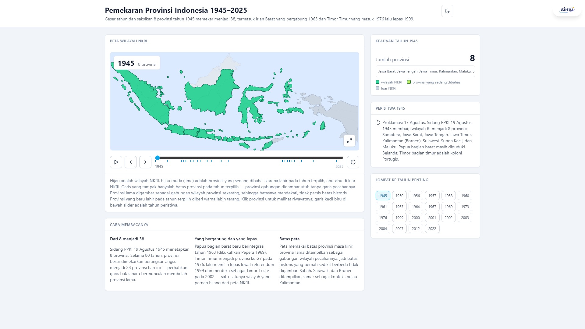 Pemekaran Provinsi Indonesia 1945–2025