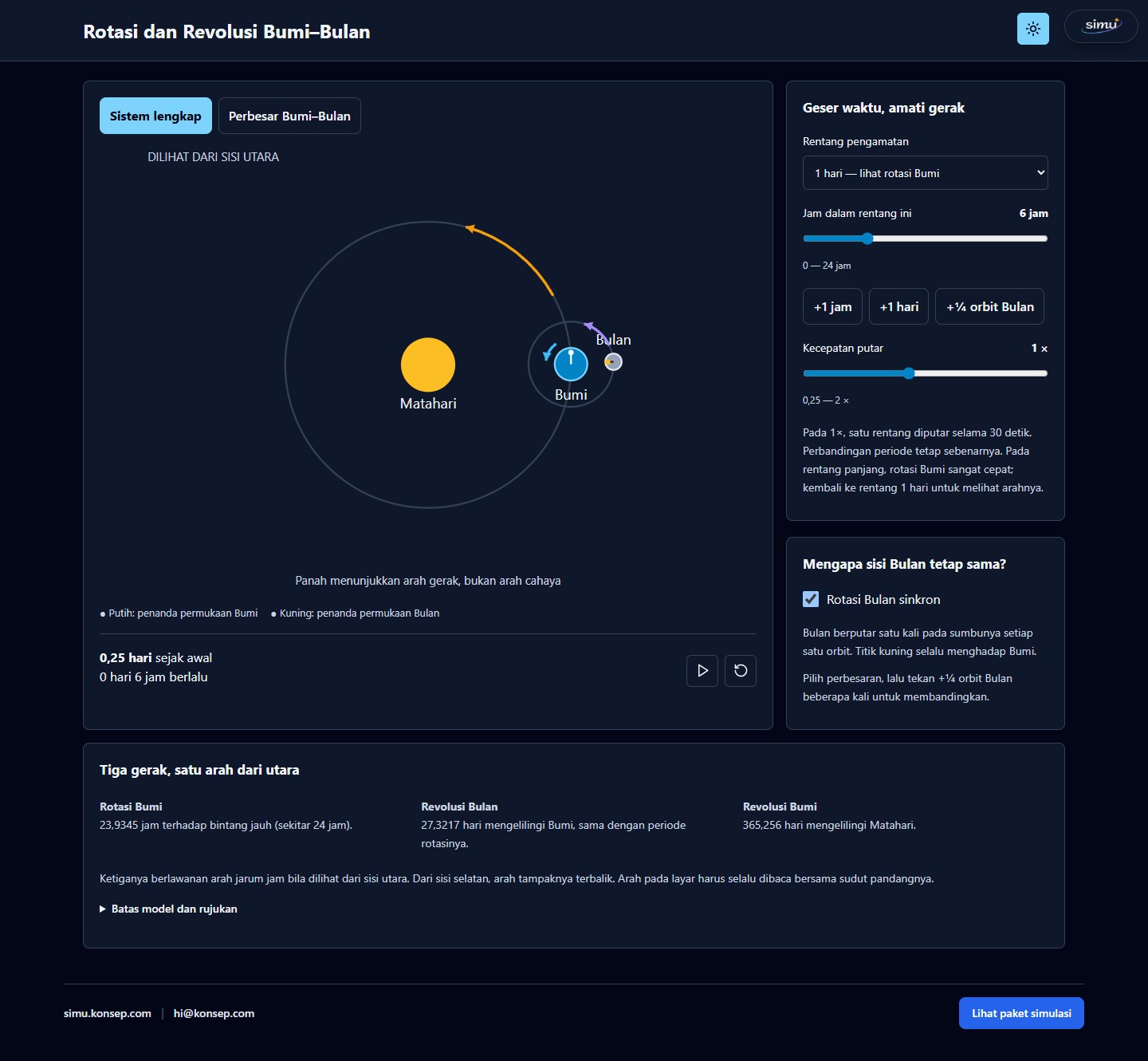 Rotasi dan Revolusi Bumi–Bulan