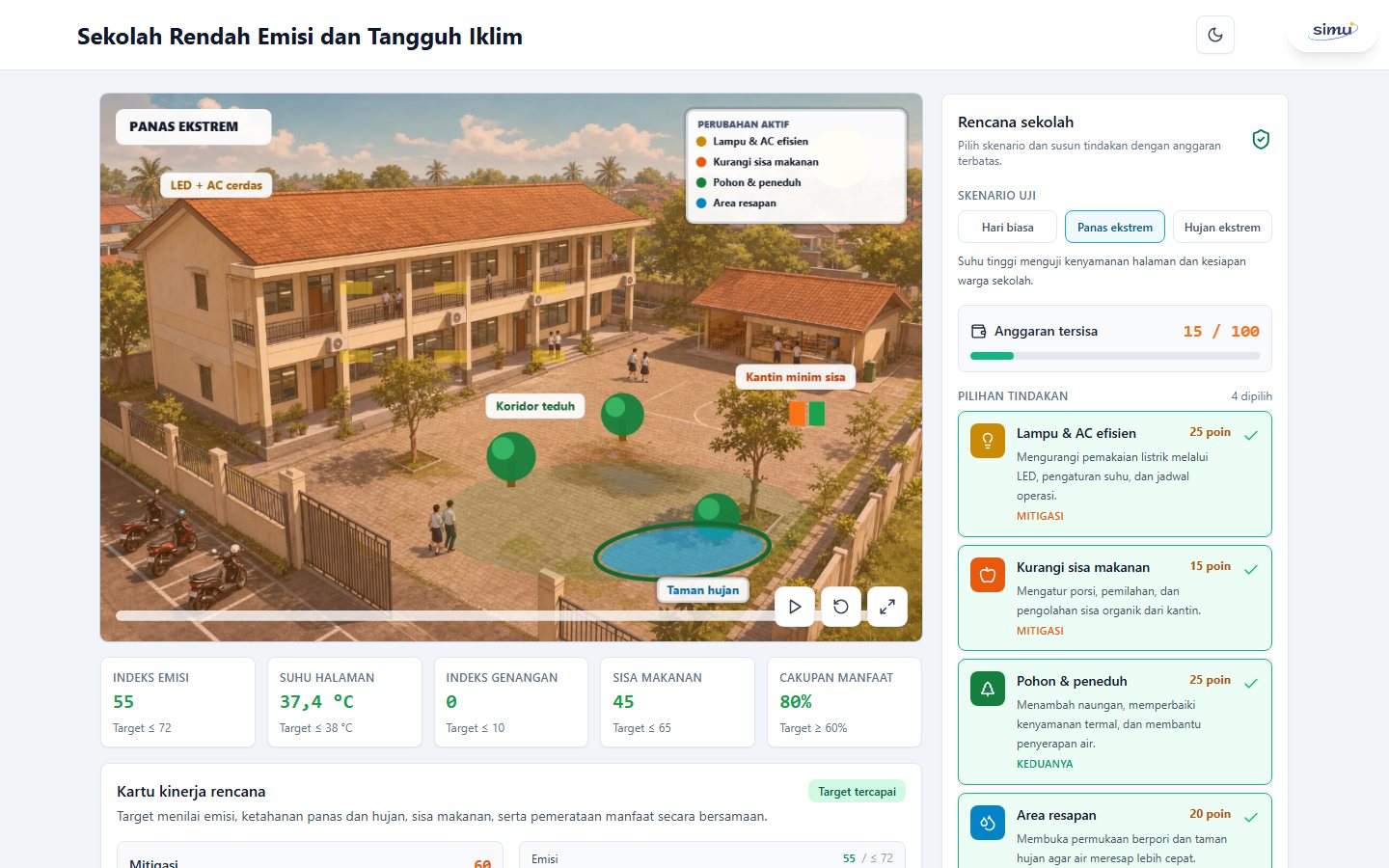 Sekolah Rendah Emisi dan Tangguh Iklim