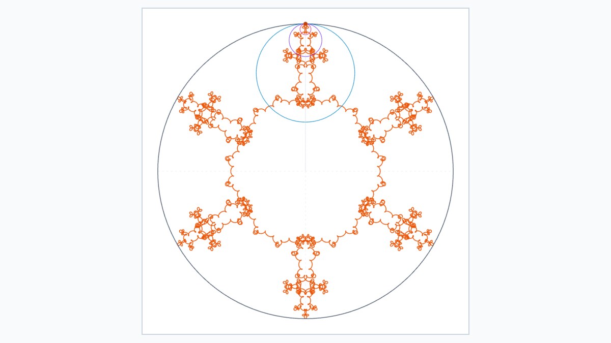 Spirograf Fraktal